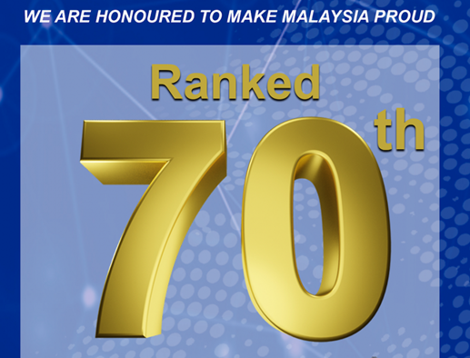 馬來亞大學世界排名70位